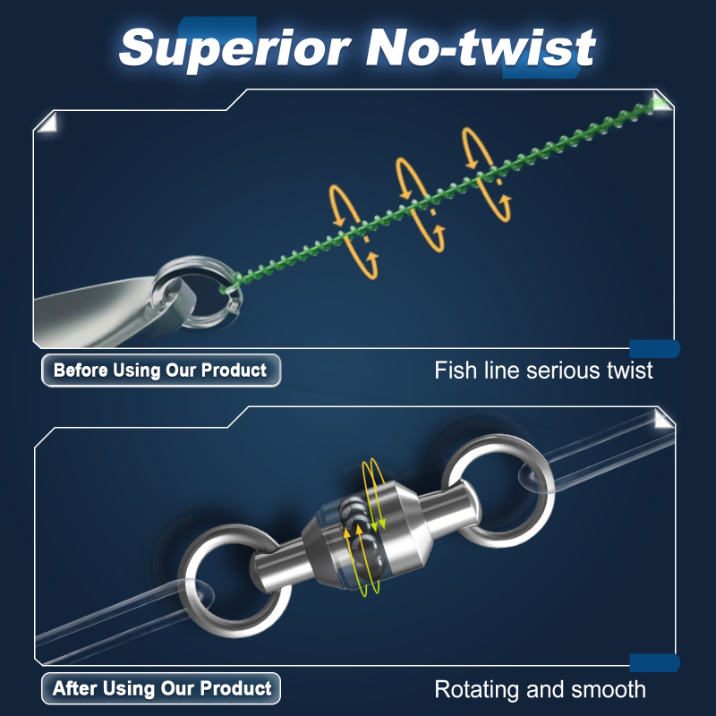 Krętliki wędkarskie Snap 25 ~  – Fishing Hook Offset recenzja i cena