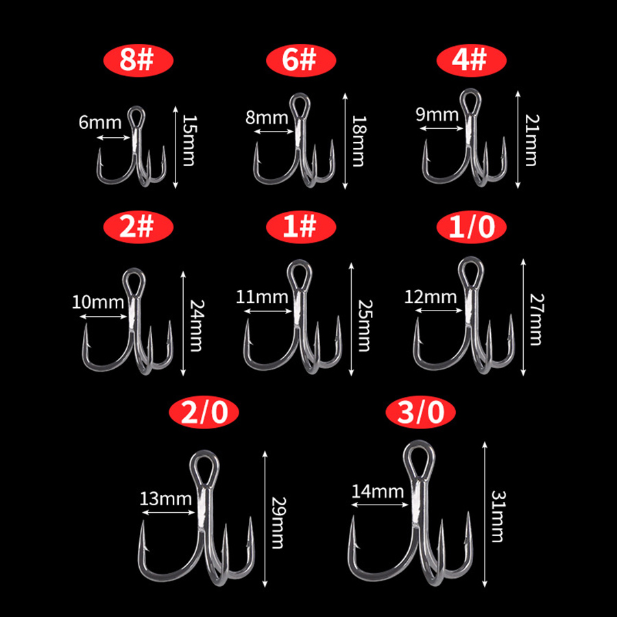 Wędkarski kotwica 6X Mocna sta – Fishing Hook Offset recenzja i cena
