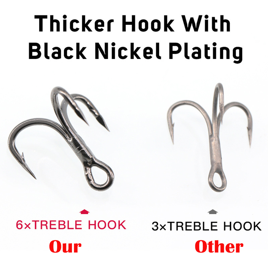 Wędkarski kotwica 6X Mocna sta – Fishing Hook Offset recenzja i cena